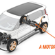 Illustration for article titled Everything Interesting About Volkswagen's New Electric Microbus